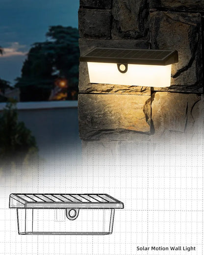 SolarSense