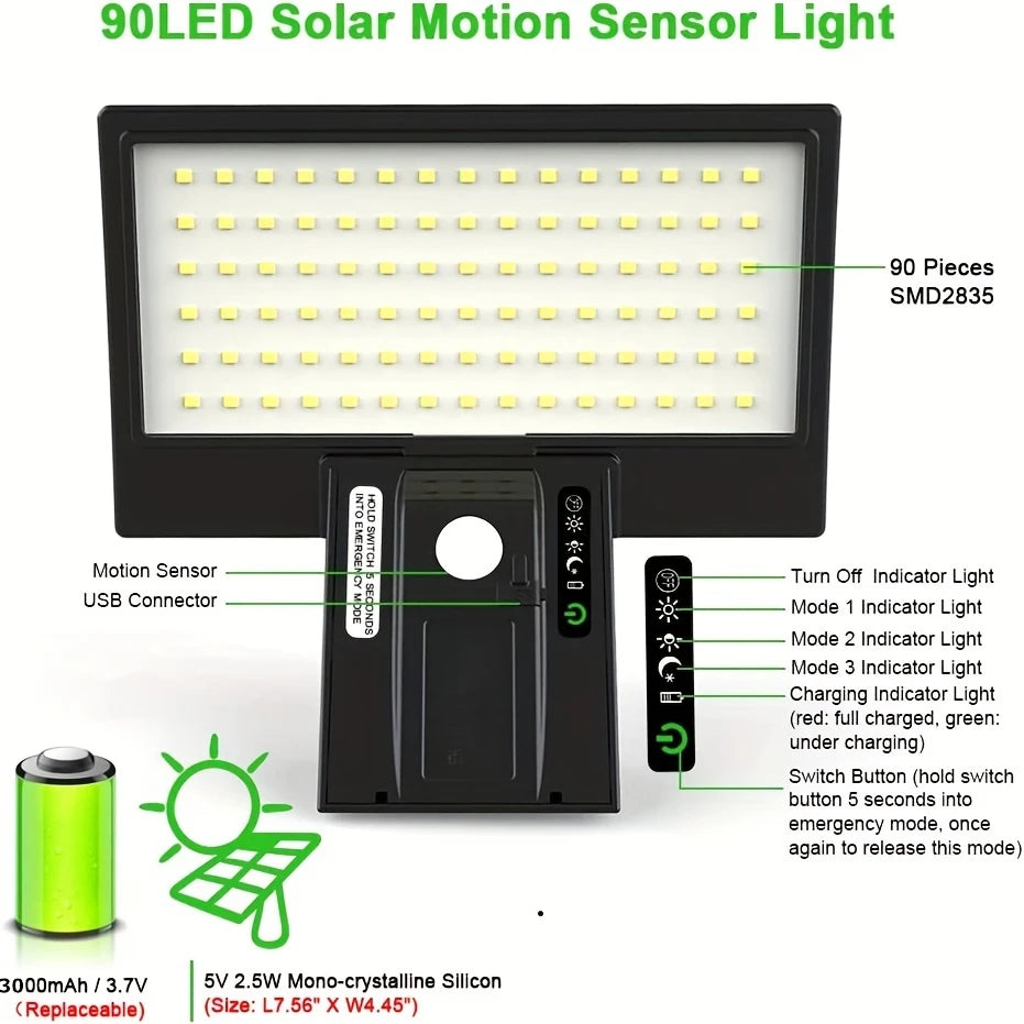 SolarMax