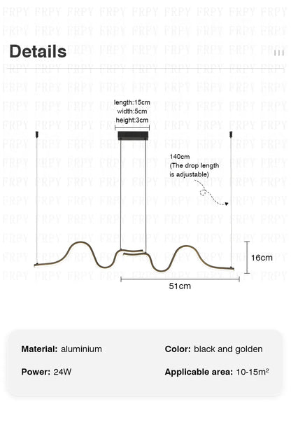 Pulse Rhythm