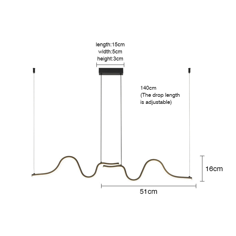 Pulse Rhythm