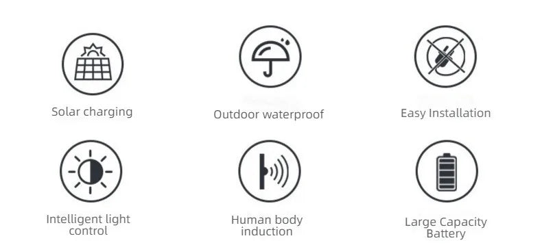 SolarSense