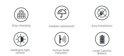 SolarSense